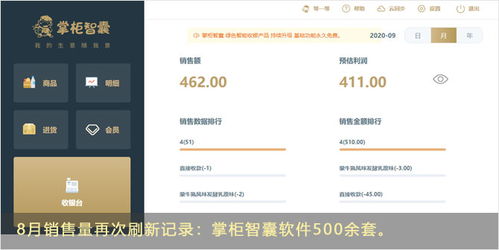 服務體驗再升級 掌柜智囊軟件月銷量突破500套，引領應用軟件服務新標桿