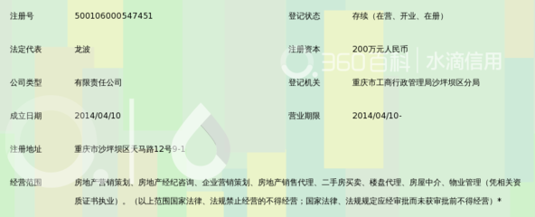 選擇重慶瑞橋房地產顧問的門面之路 樓盤銷售代理實戰隨筆